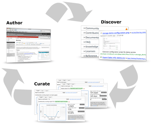 lifecycle.png